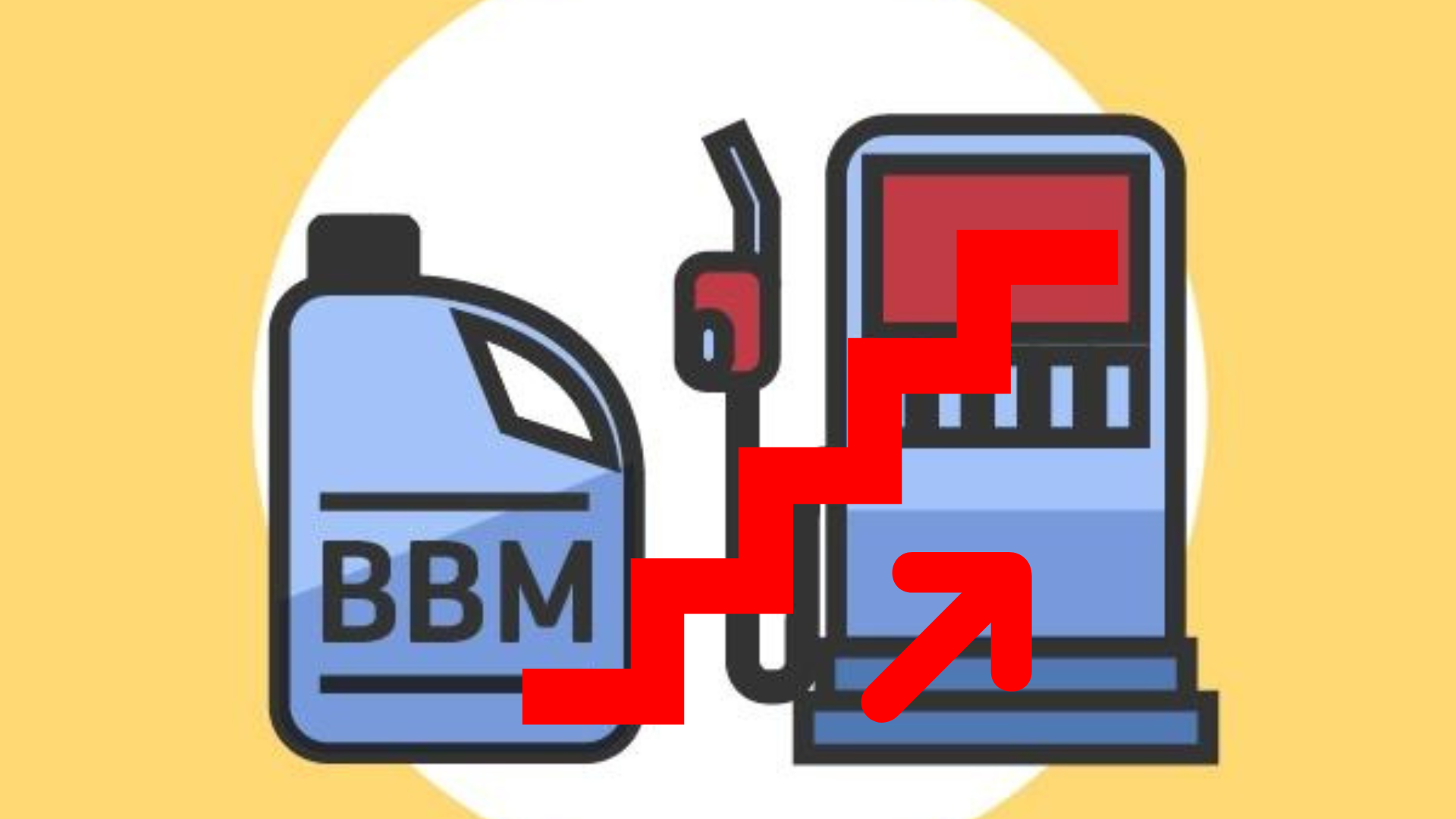 Foto ; Ilustrasi BBM Naik. Sumber Foto : Istimewa.