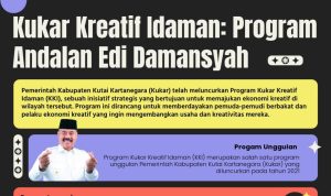 Kukar Capai Masa Kejayaan dalam Ekonomi Kreatif dan Kewirausahaan di Bawah Kepemimpinan Edi Damansyah